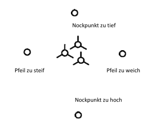 Bildschirmfoto vom 2026 05 12 16 28 32